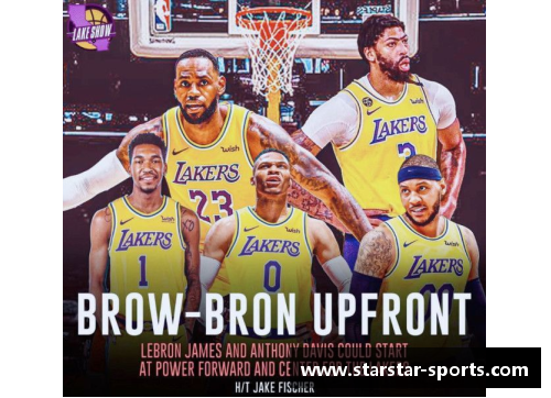 湖人队最新球员阵容和统计